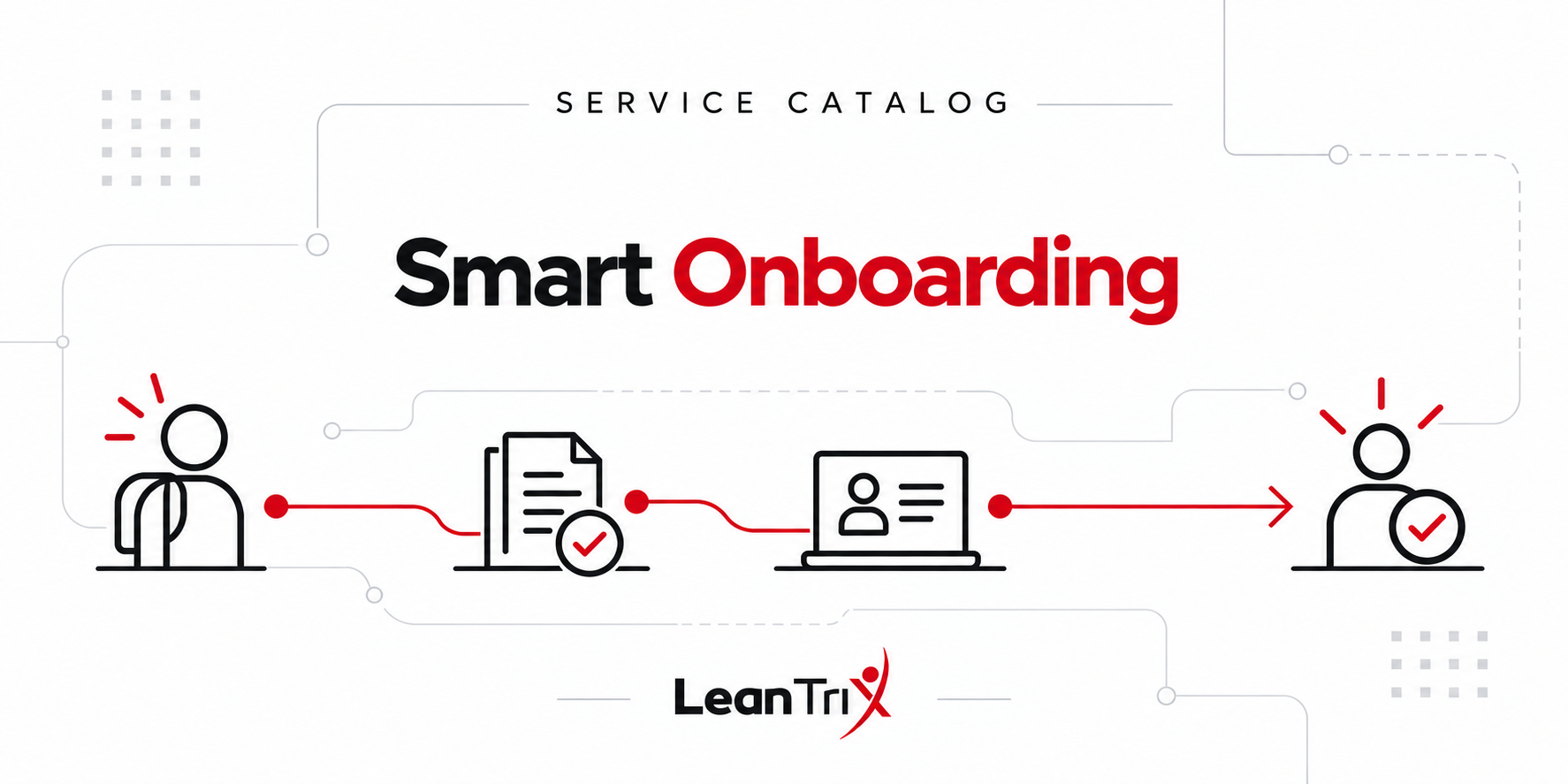 Smart Onboarding – Leantrix