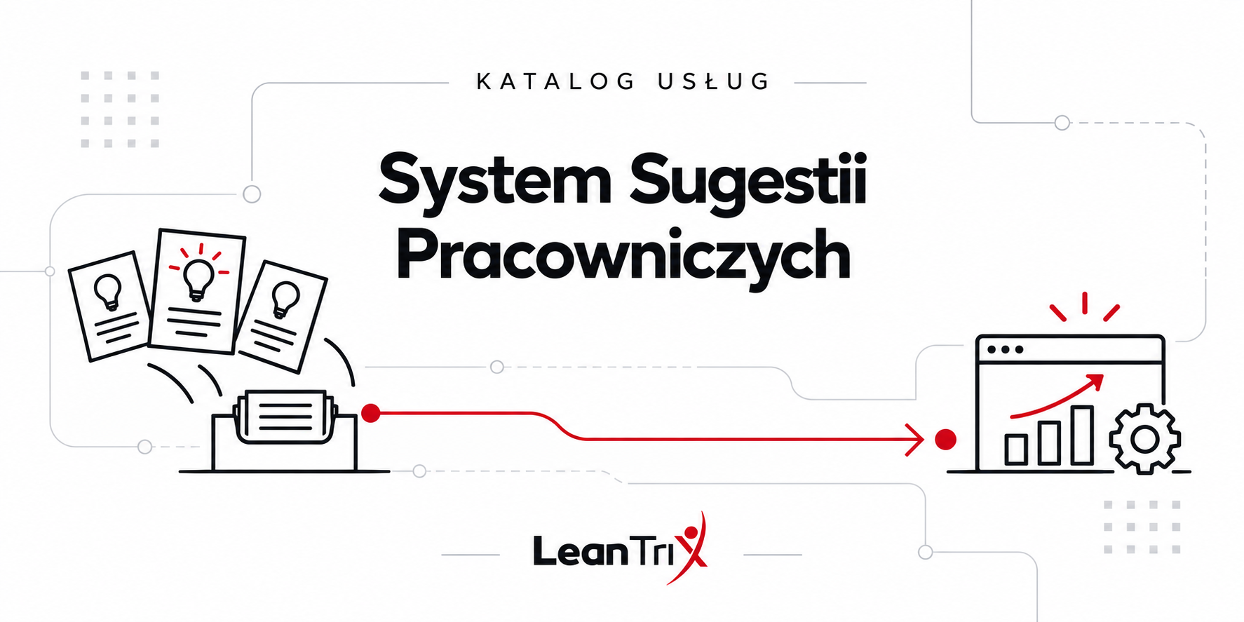 System sugestii pracowniczych Kaizen – Leantrix