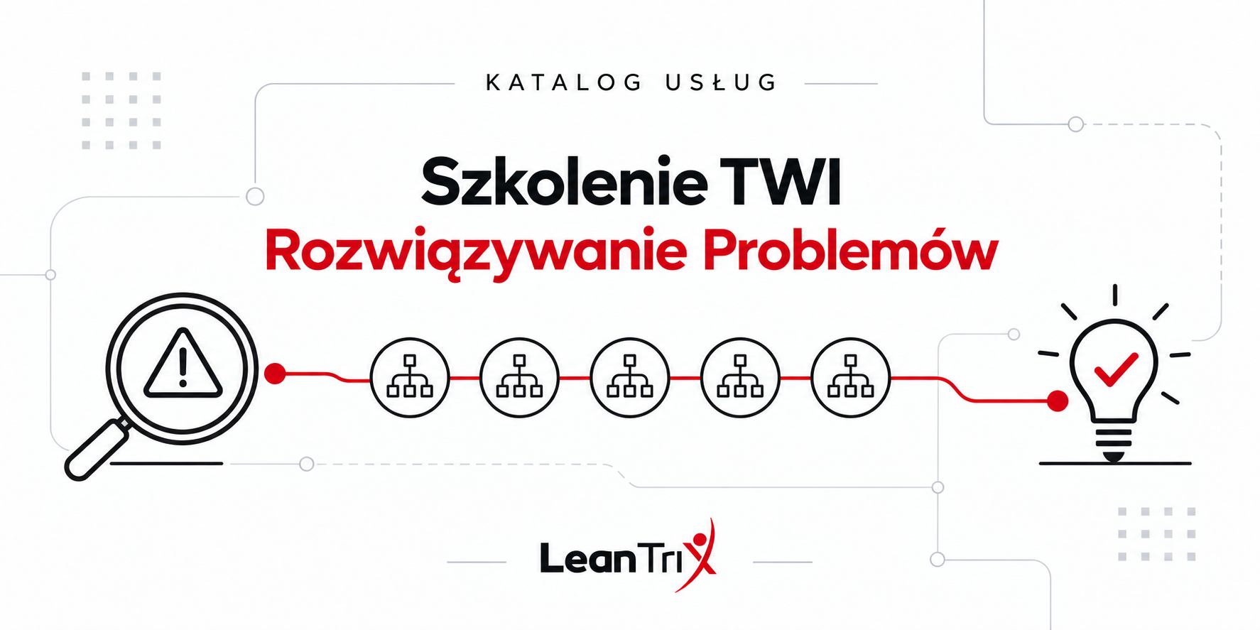Szkolenie TWI Rozwiązywanie Problemów – Problem Solving