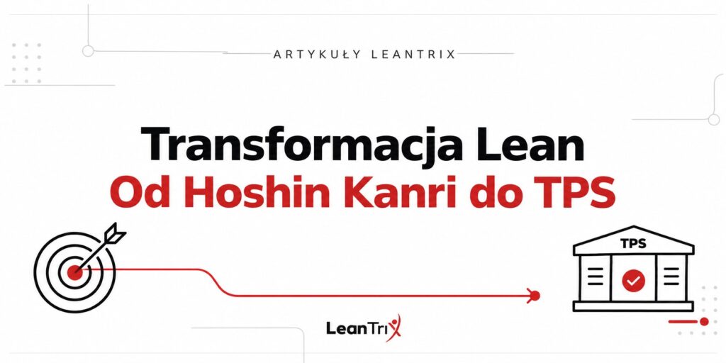 Transformacja Lean – od Hoshin Kanri przez TPS do trwałych wyników