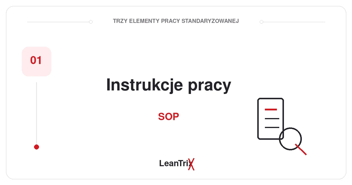 Instrukcje pracy SOP – jeden z trzech elementów pracy standaryzowanej