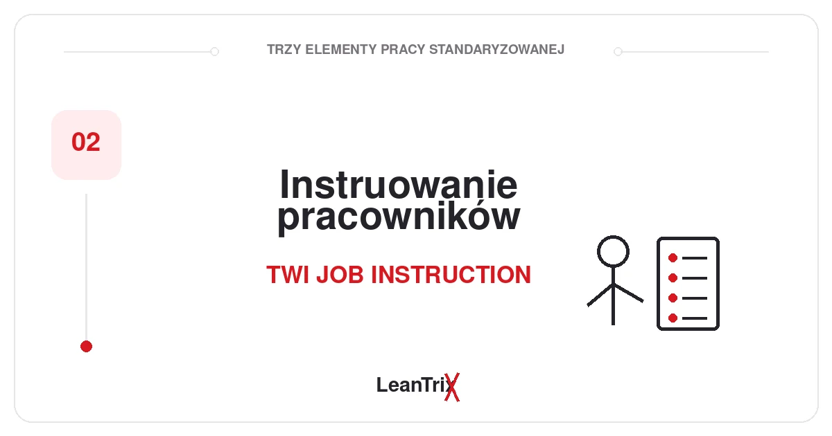 Instruowanie pracowników TWI Job Instruction – trzy elementy pracy standaryzowanej