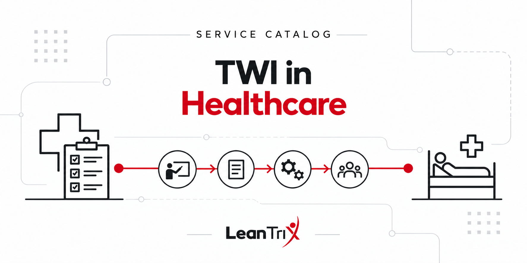 TWI in Healthcare – Leantrix
