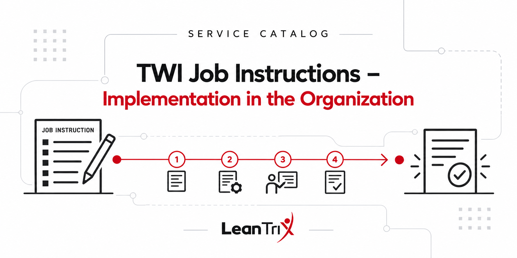 TWI Job Instructions implementation in the organization – Leantrix