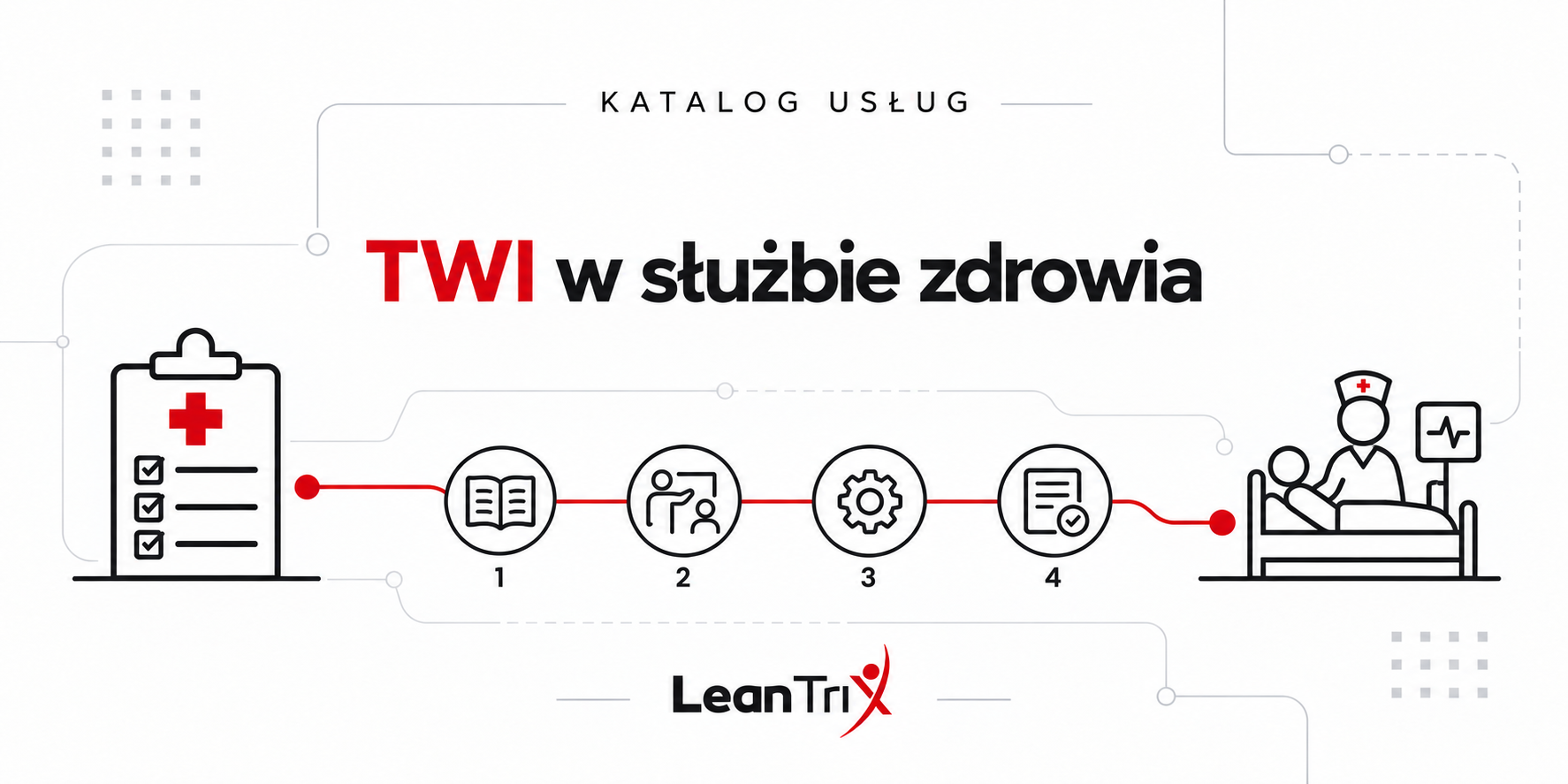 TWI w służbie zdrowia – Leantrix