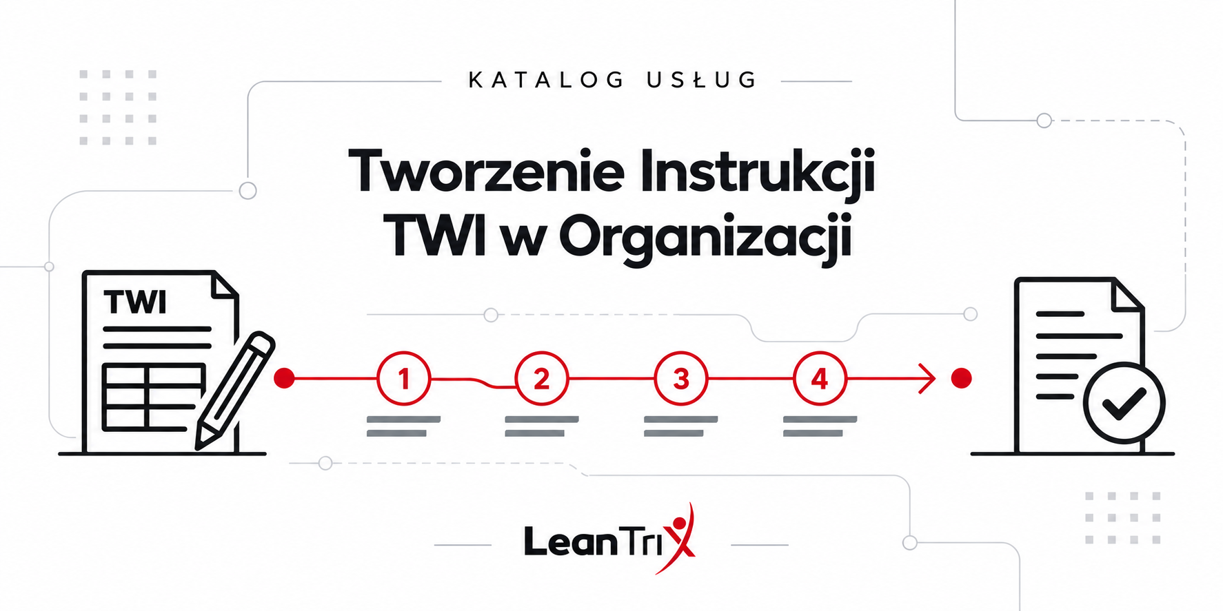 Tworzenie instrukcji TWI w organizacji – Leantrix