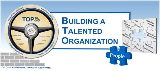 Building a Talented Organization — Cooper Standard BTO programme logo