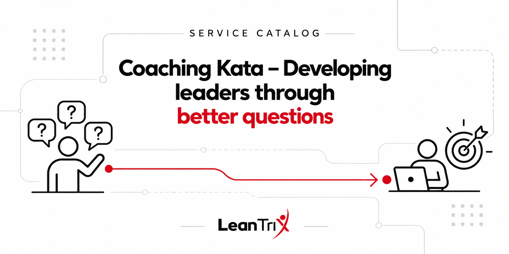 LeanTrix Service Catalog: Coaching Kata – Developing Leaders Through Better Questions — English graphic with training and improvement icons.