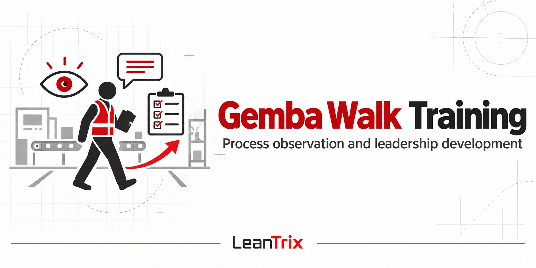 Gemba Walk Training banner showing a leader observing a production process and using a checklist.