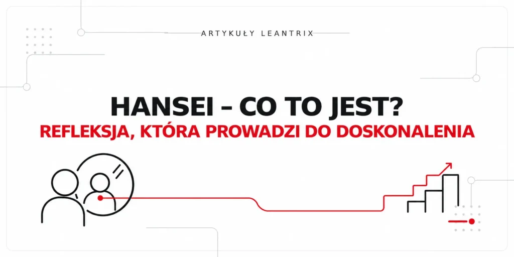 Hansei – co to jest? Refleksja w Toyocie, PDCA i Toyota Kata