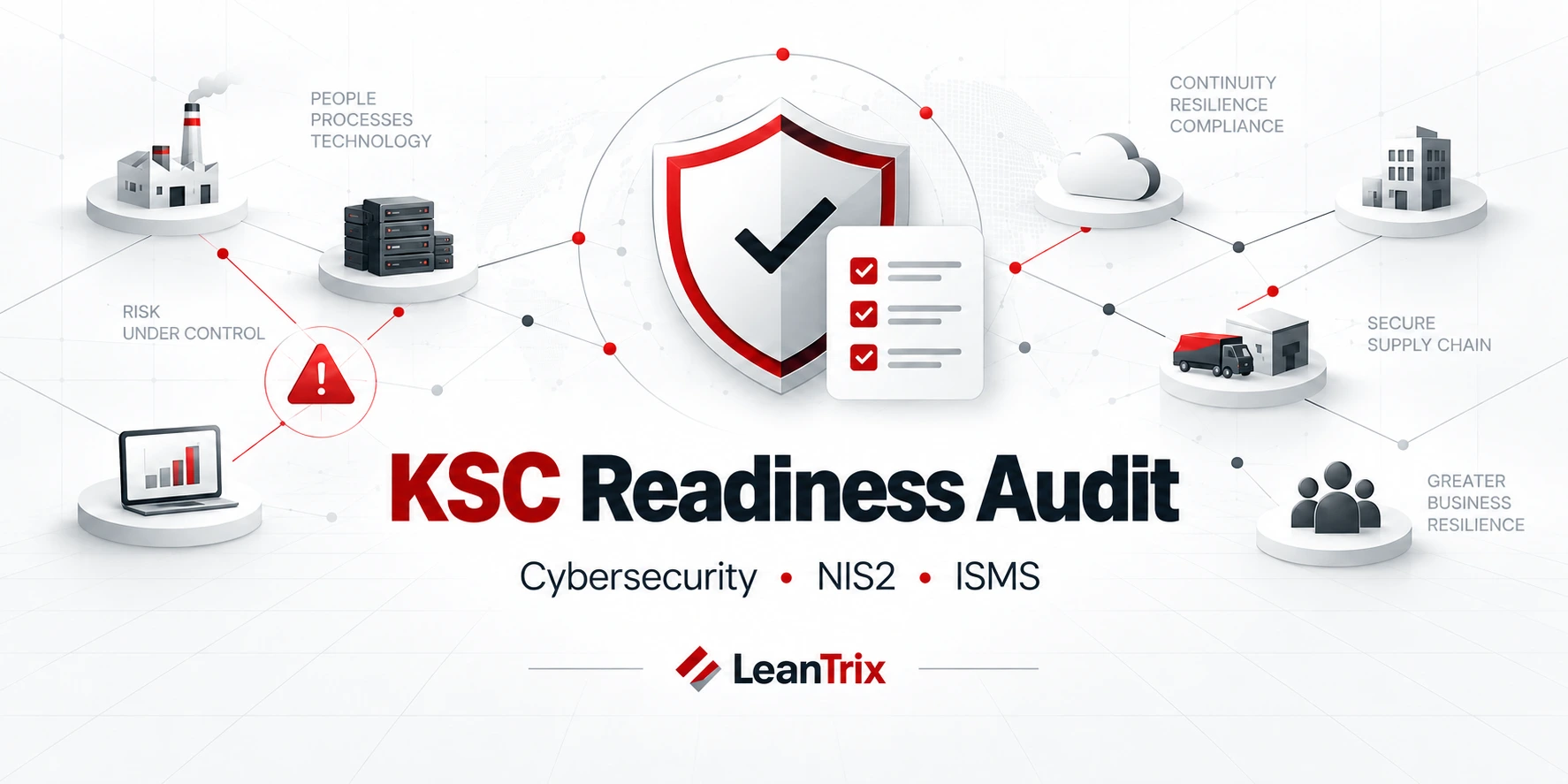 KSC readiness audit: cybersecurity, NIS2 and ISMS, connecting people, processes, technology and supply-chain resilience.