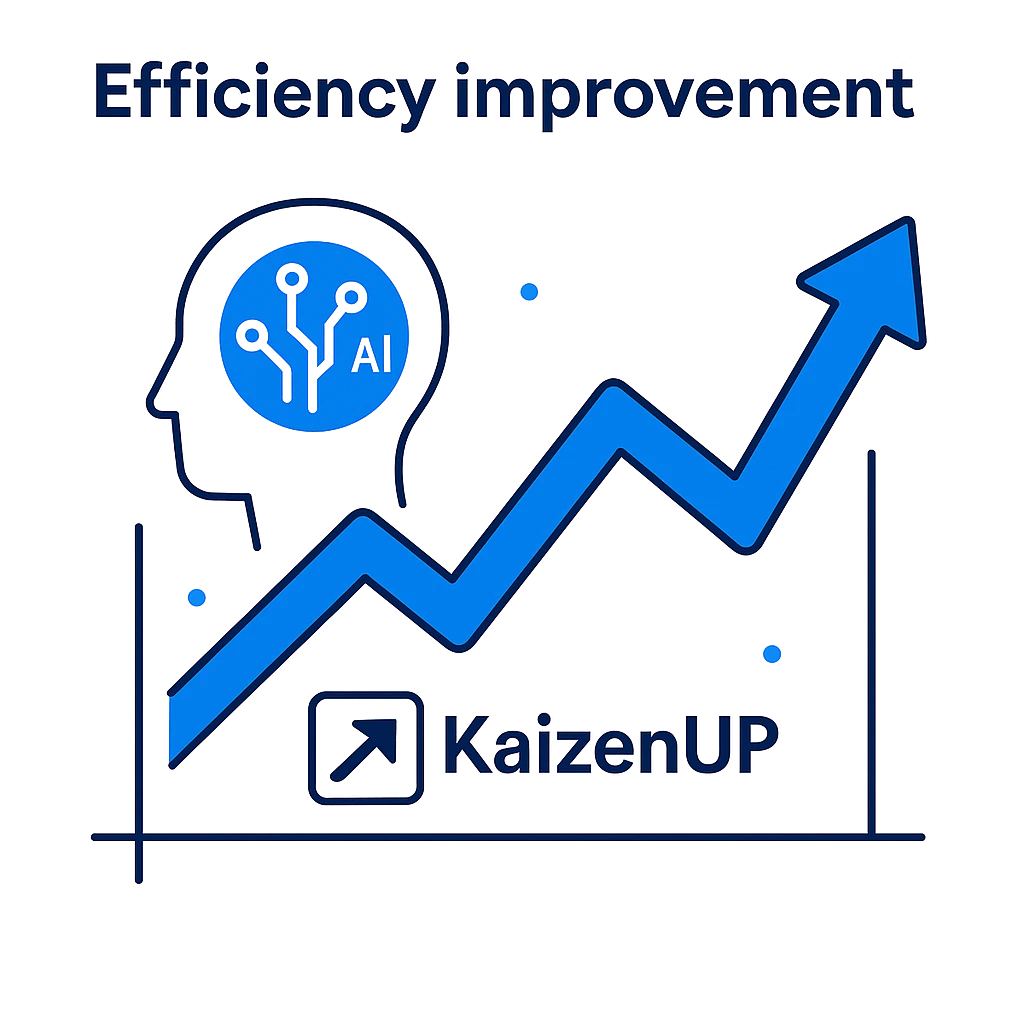 Lean AI with KaizenUp for operational efficiency improvement