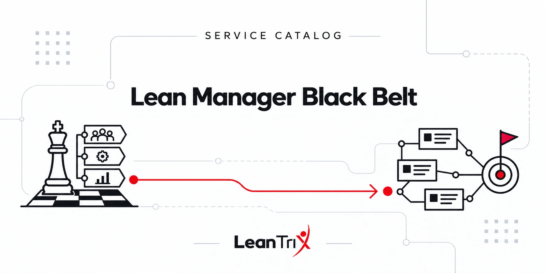 Lean Manager Black Belt – strategic leadership and improvement project delivery