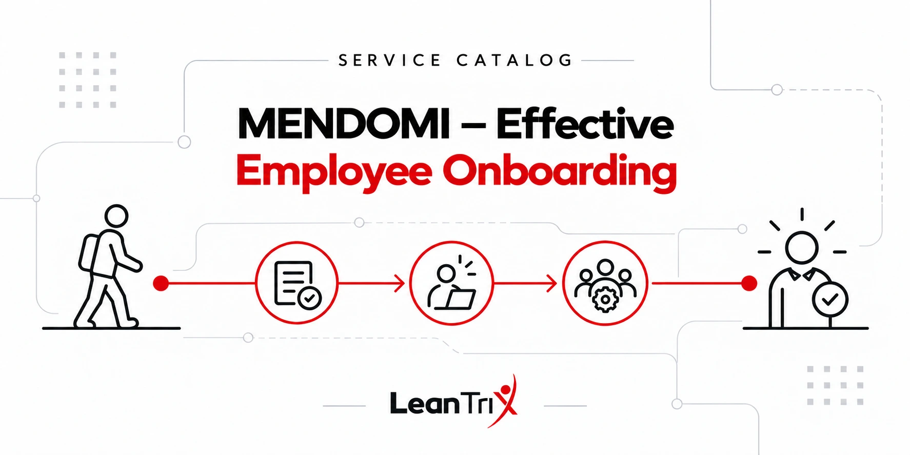 LeanTrix Service Catalog: MENDOMI – Effective Employee Onboarding — English graphic with training and improvement icons.