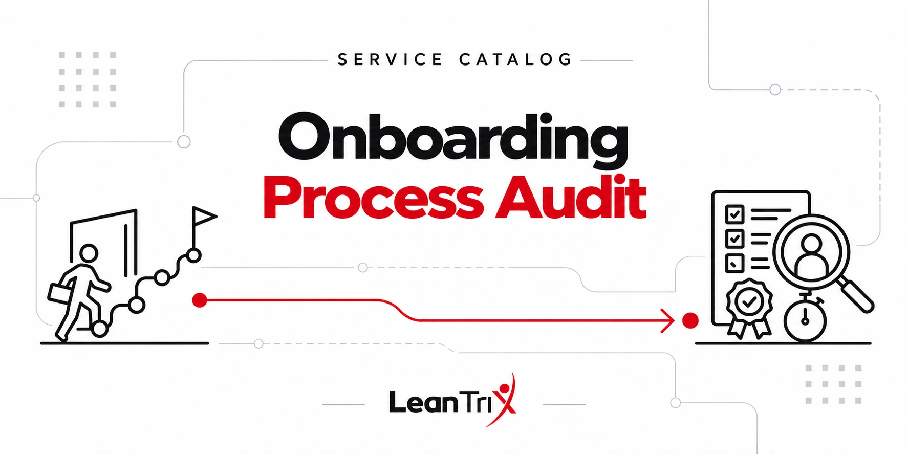 Onboarding Process Audit, with employee milestones and a competence, quality and time checklist—LeanTrix English Service Catalog.