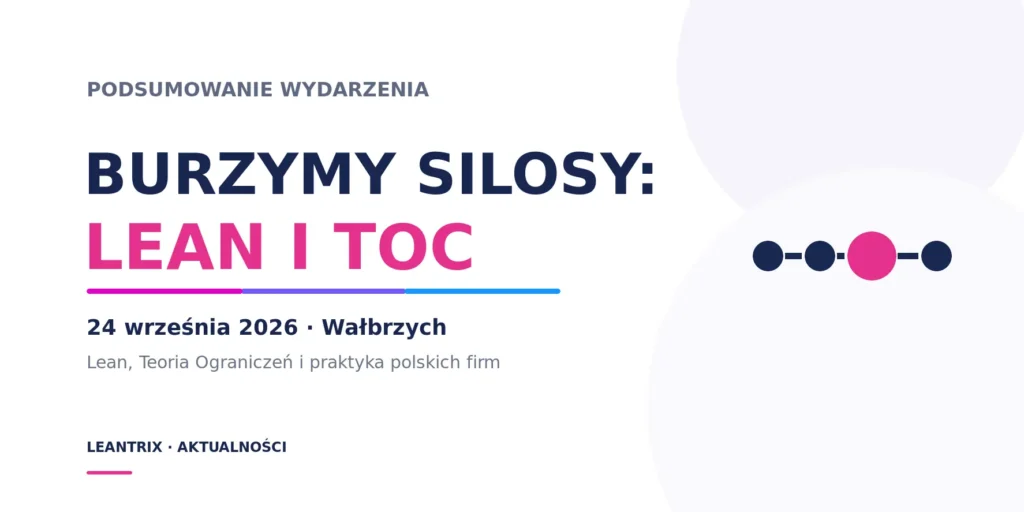 Podsumowanie Burzymy Silosy Lean i TOC – 24 września 2026 w Wałbrzychu