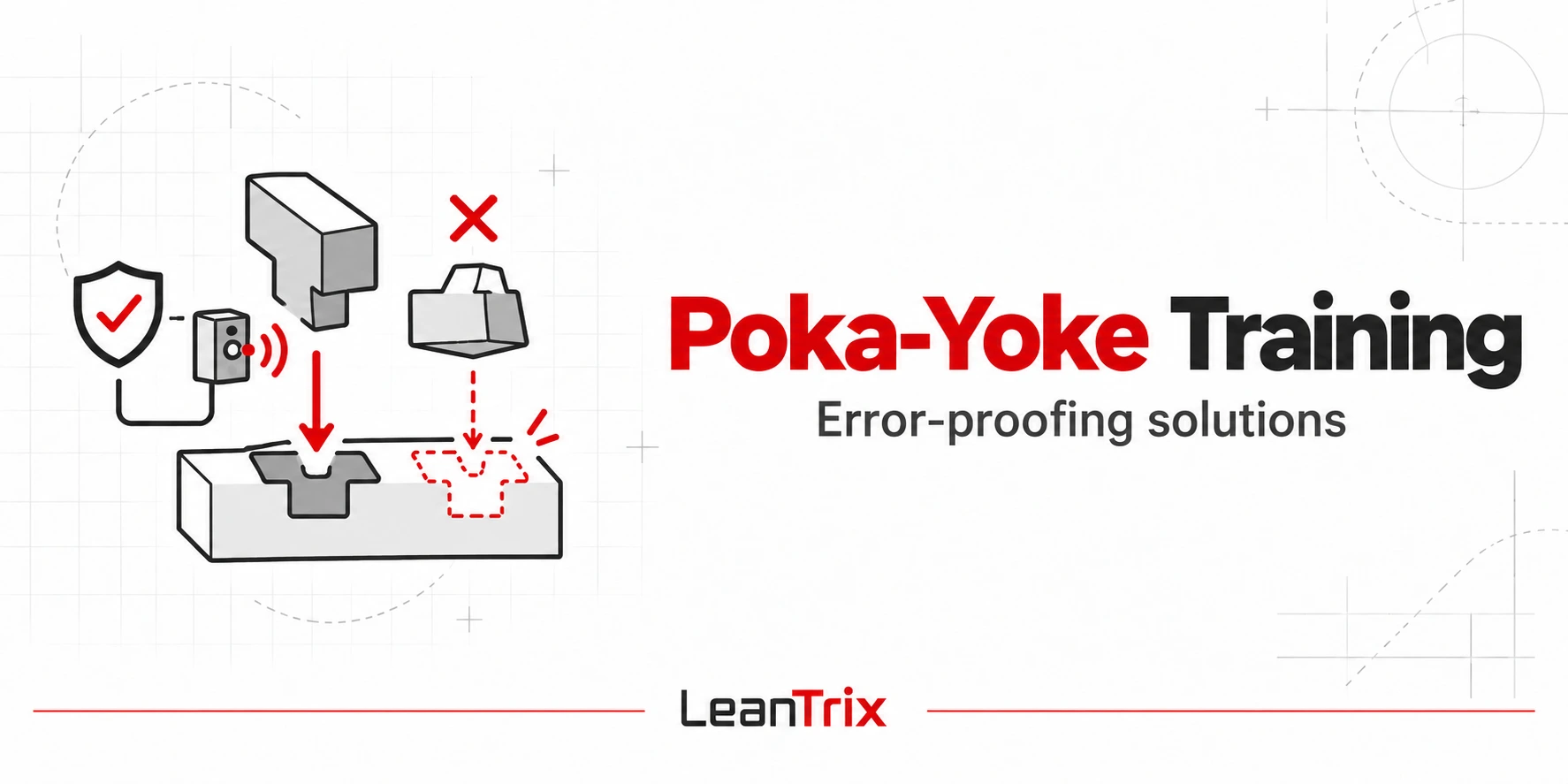 Poka-Yoke Training banner showing an error-proofing sensor, correctly fitting parts and a rejected assembly.