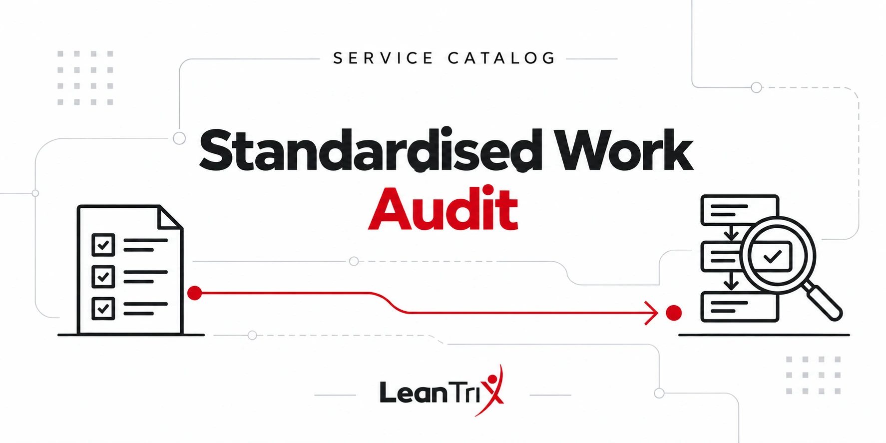 Standardised Work Audit, comparing work instructions with verified process execution—LeanTrix English Service Catalog.