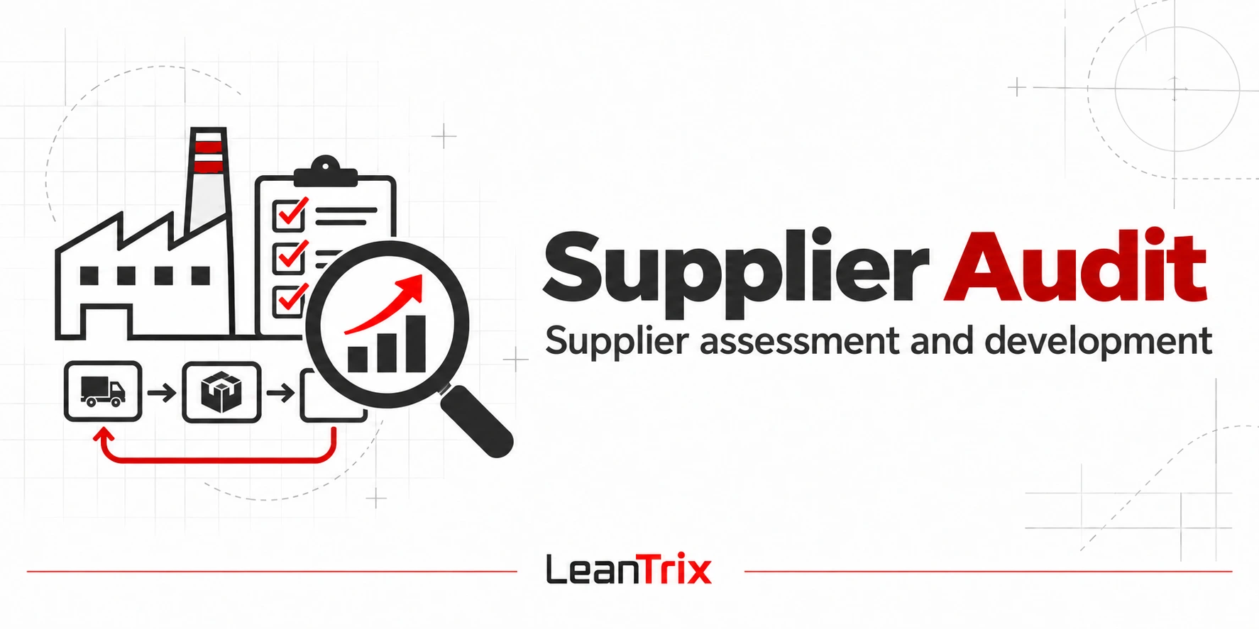 Supplier Audit banner showing a factory, supply chain, audit checklist and supplier development chart.