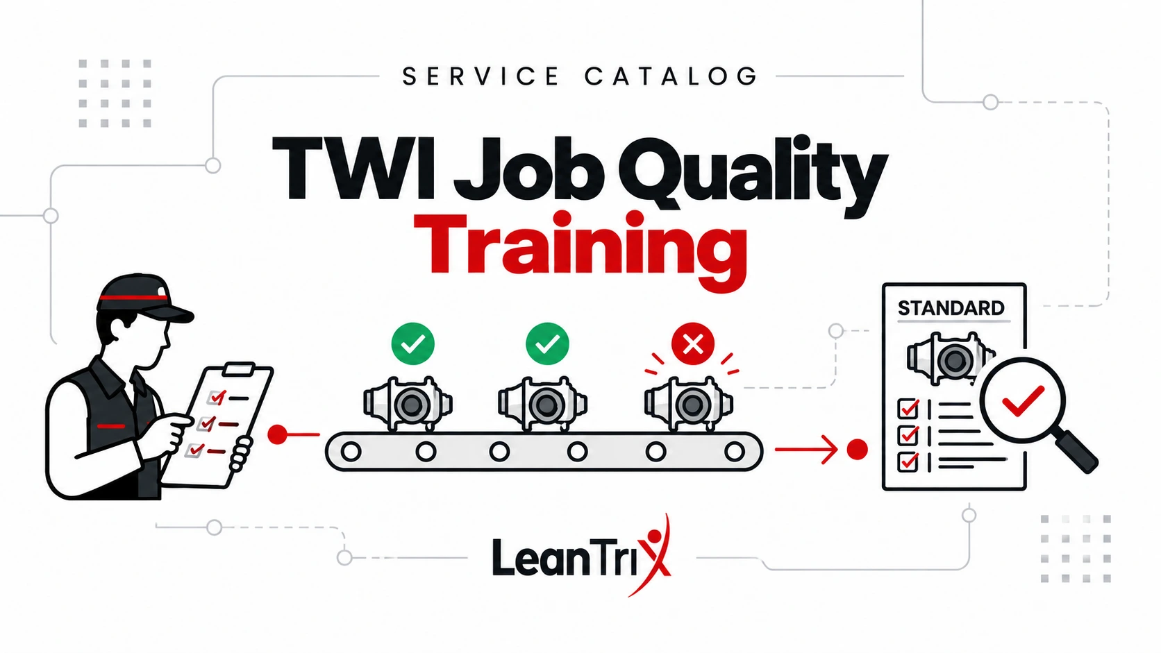 TWI Job Quality Training banner showing a worker, quality checks and a conveyor with accepted and rejected products.