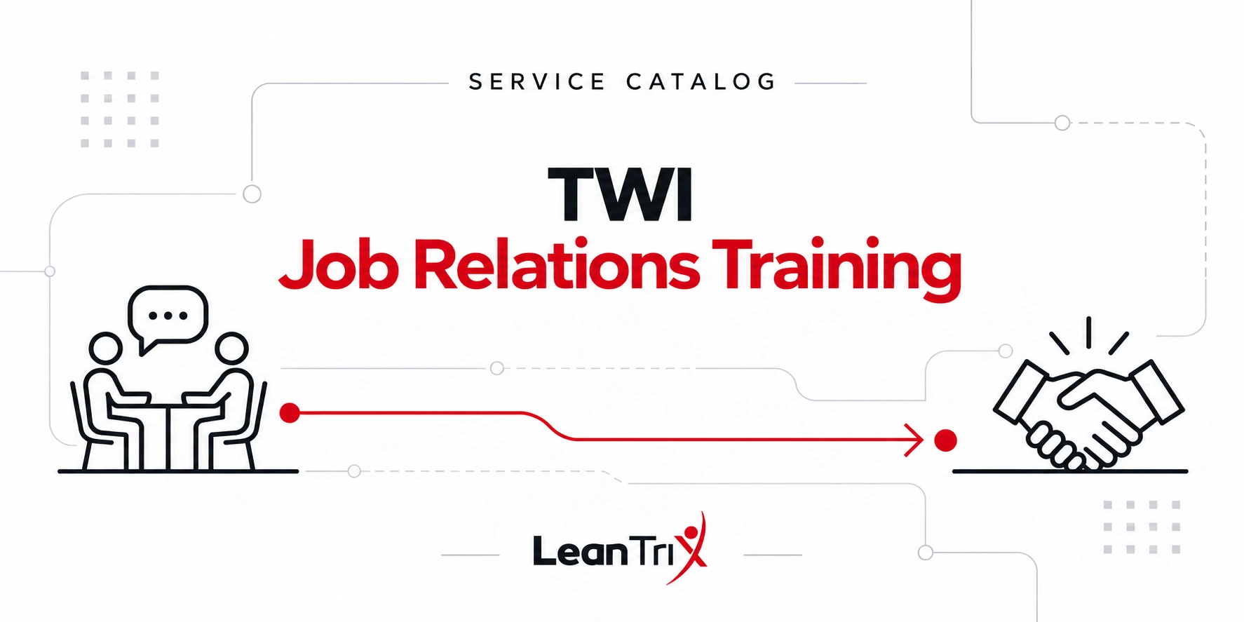 LeanTrix Service Catalog: TWI Job Relations Training — English graphic with training and improvement icons.