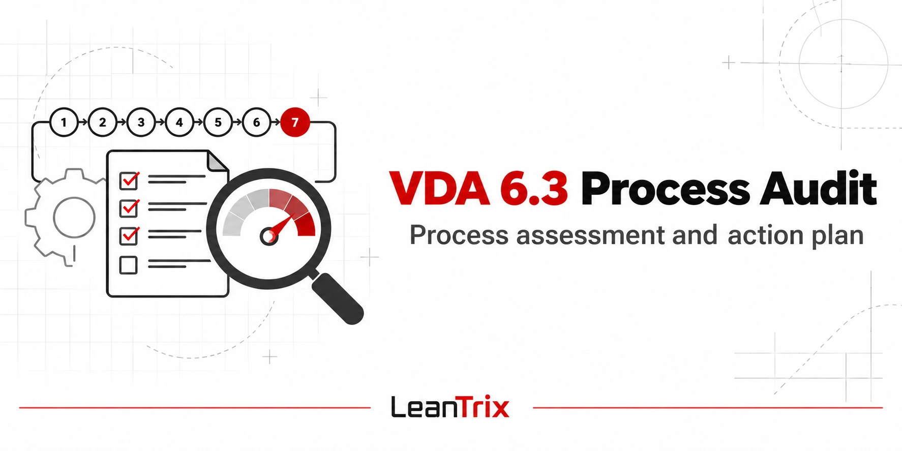 VDA 6.3 Process Audit banner with seven process steps, an audit checklist and a magnifying glass.