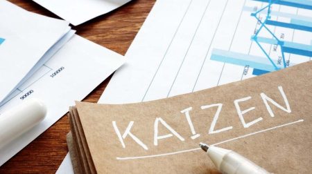System Kaizen – angażowanie pracowników w ciągłe doskonalenie – Kultura Organizacyjna System Kaizen - angażowanie pracowników w ciągłe doskonalenie - Kultura Organizacyjna